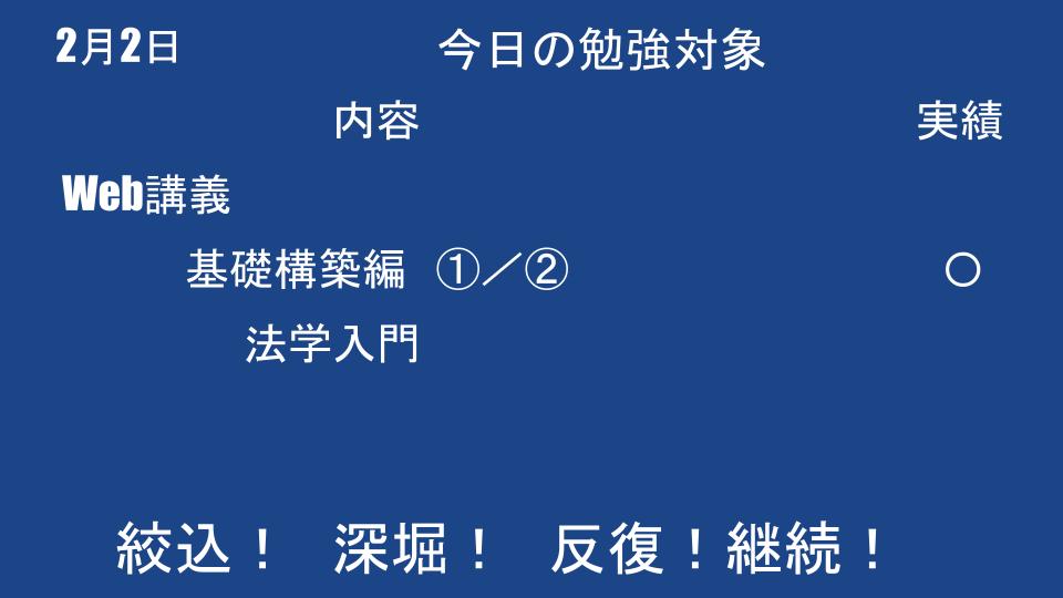 2月2日　基礎構築編の受講を開始…テキストないけど